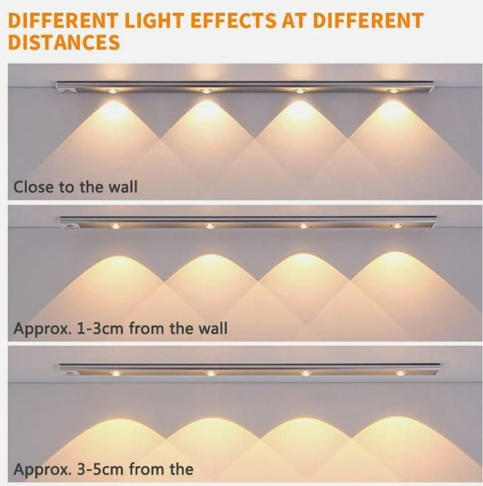 Smart Motion Sensor Light  LED Automatic Light for Closet & Cabinet USB Rechargeable Stick-On for Closet
