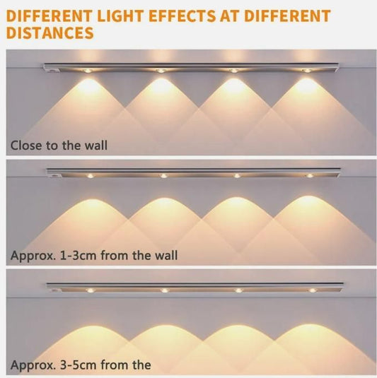 Smart Motion Sensor Light  LED Automatic Light for Closet & Cabinet USB Rechargeable Stick-On for Closet